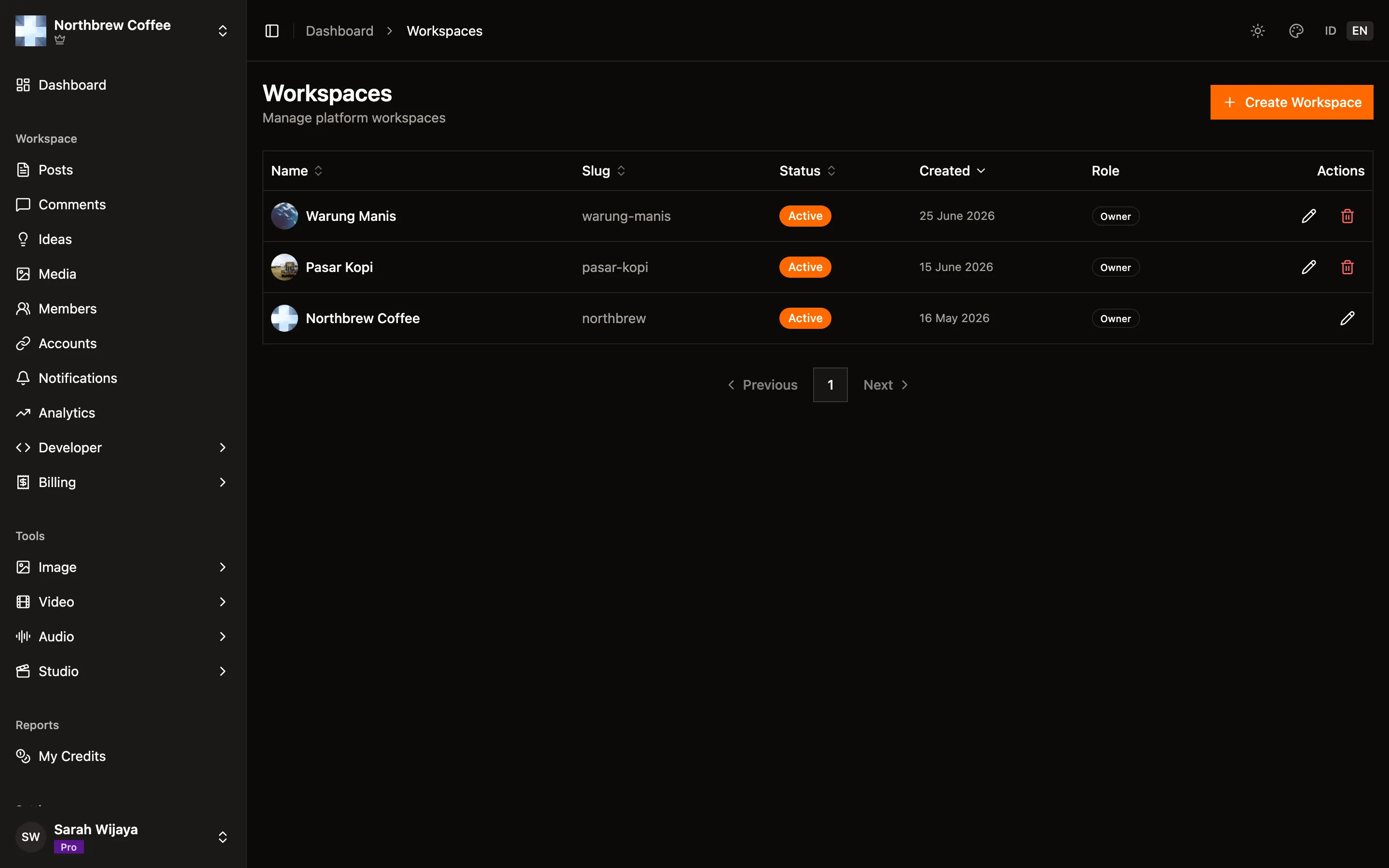 Pemilih workspace terbuka dengan tombol Create Workspace.
