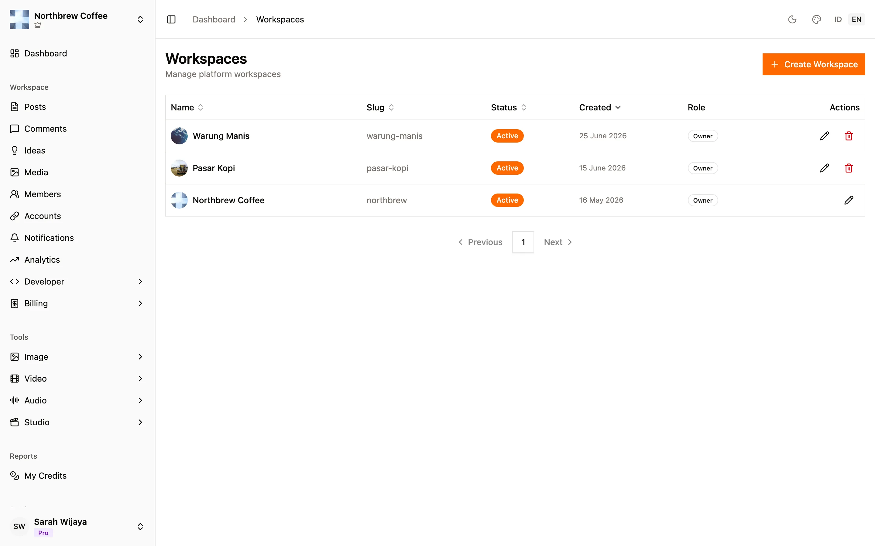 Pemilih workspace terbuka dengan tombol Create Workspace.